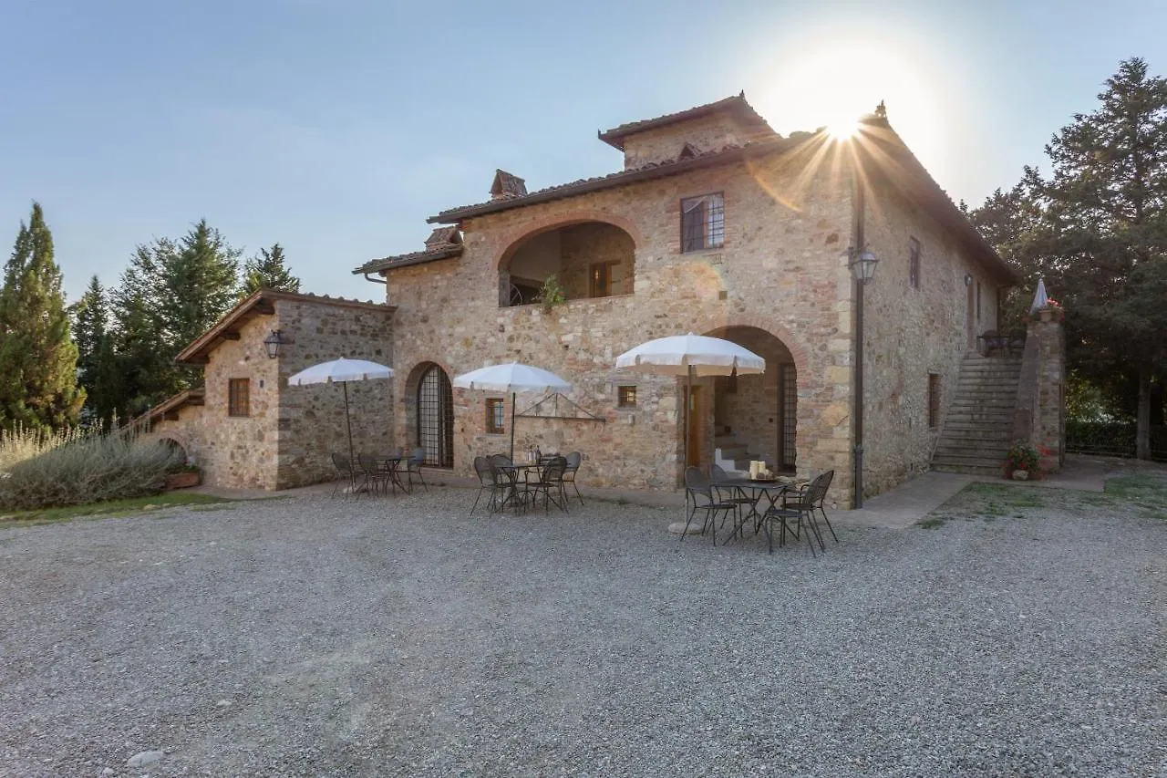 Fattoria Coli Aparthotel Tavarnelle Val di Pesa