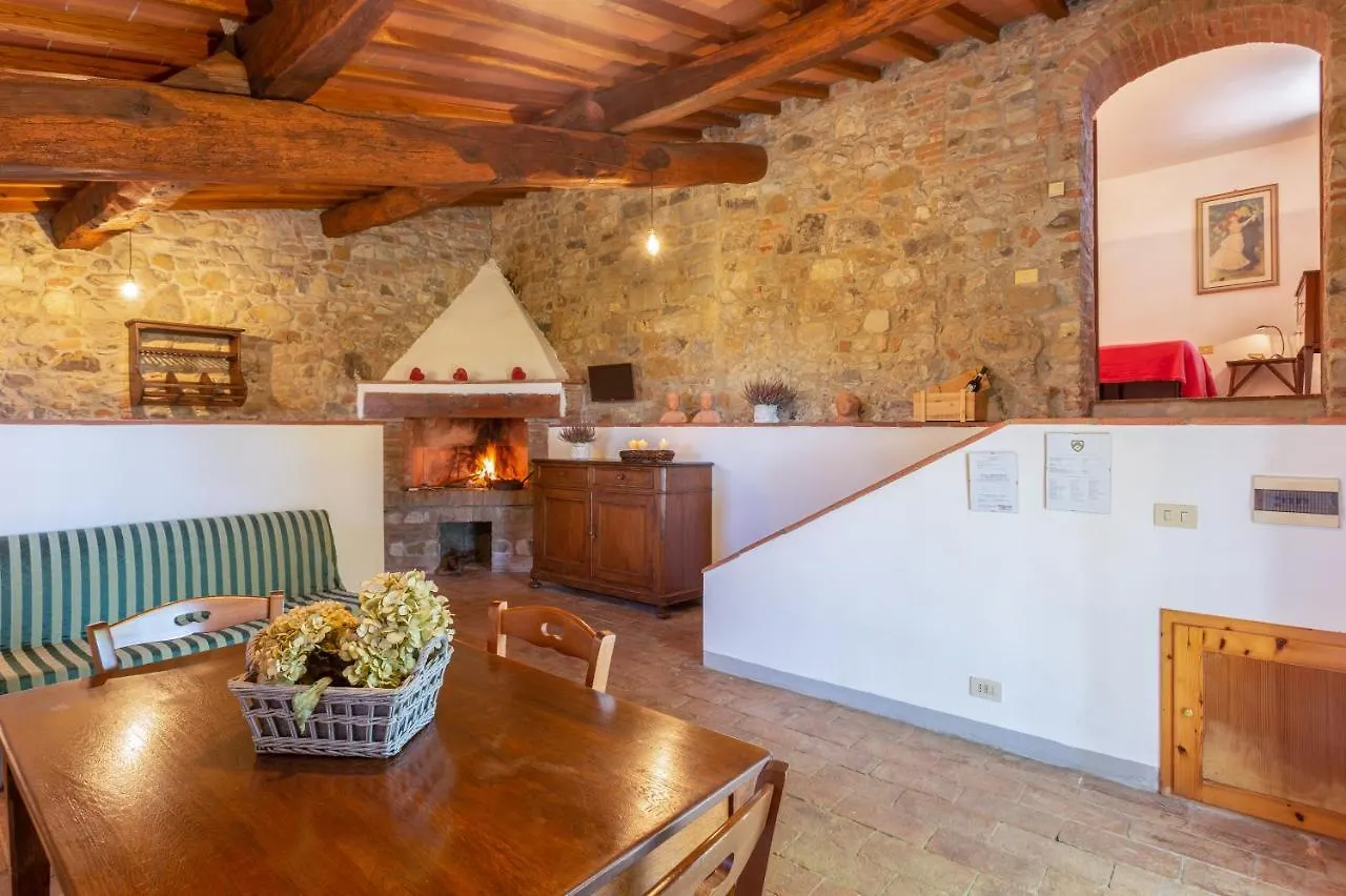 Fattoria Coli Aparthotel Tavarnelle Val di Pesa