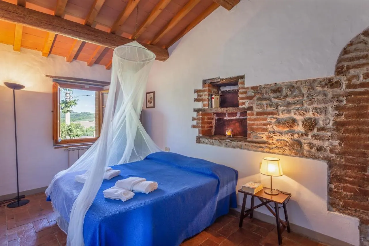 Fattoria Coli Aparthotel Tavarnelle Val di Pesa Italia