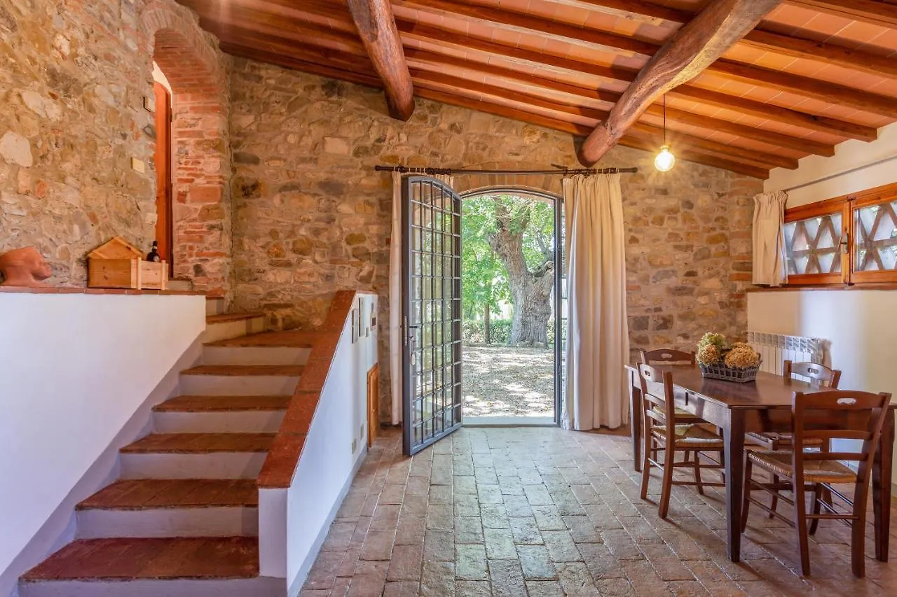 Fattoria Coli Aparthotel Tavarnelle Val di Pesa