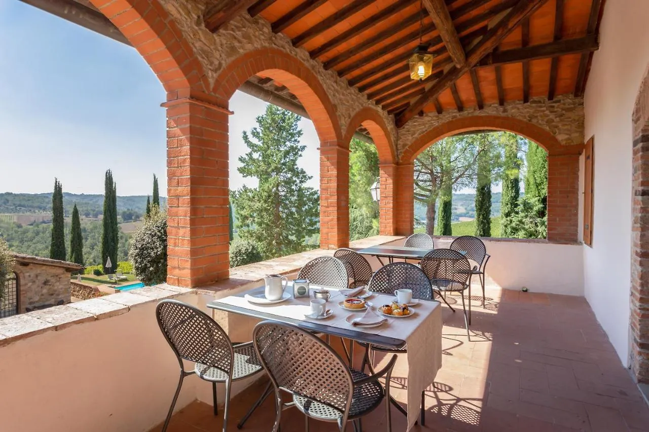Fattoria Coli Aparthotel Tavarnelle Val di Pesa Italia