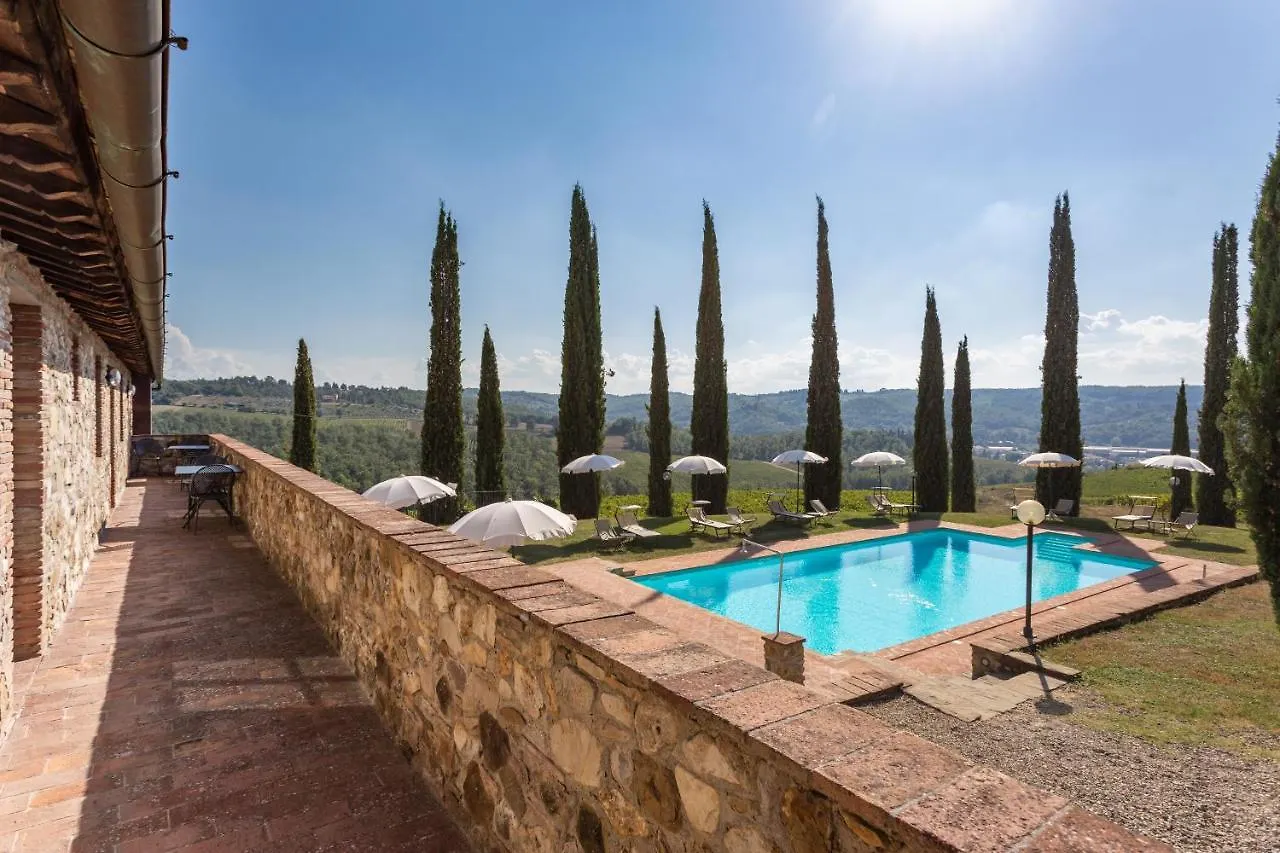Fattoria Coli Aparthotel Tavarnelle Val di Pesa Italia
