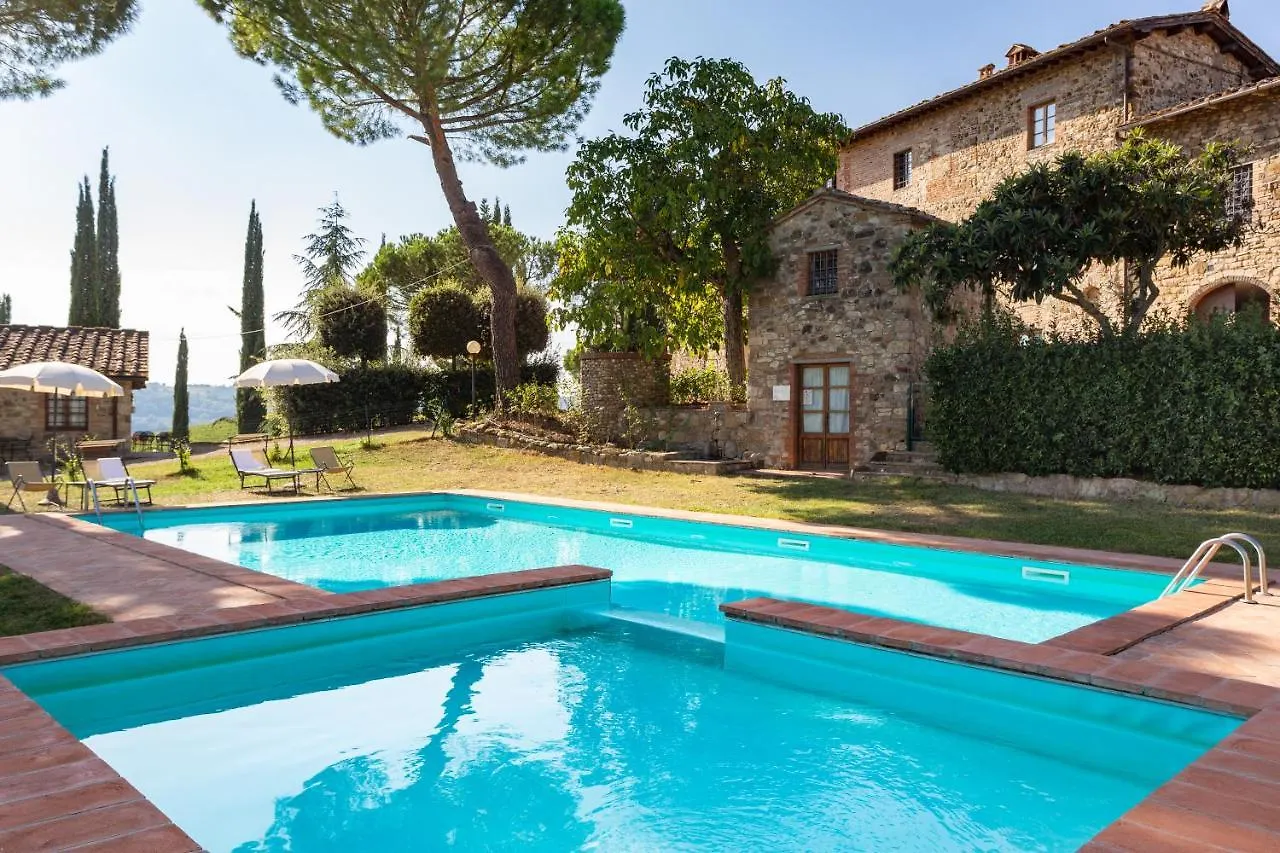 Fattoria Coli Aparthotel Tavarnelle Val di Pesa