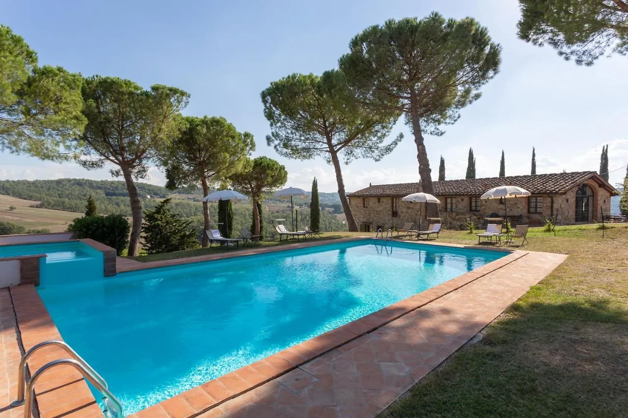 Fattoria Coli Aparthotel Tavarnelle Val di Pesa 0*,  Italia