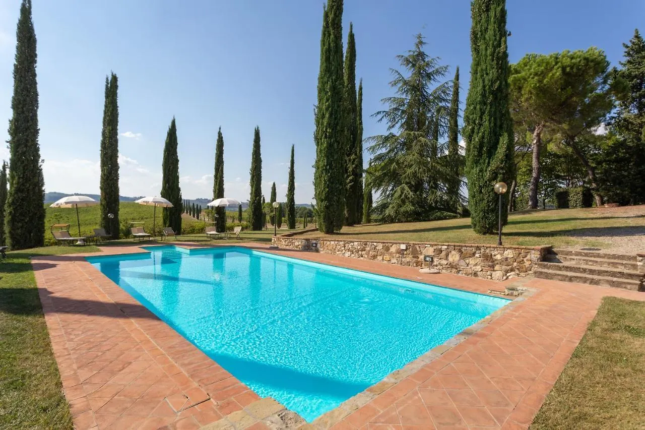 Fattoria Coli Aparthotel Tavarnelle Val di Pesa