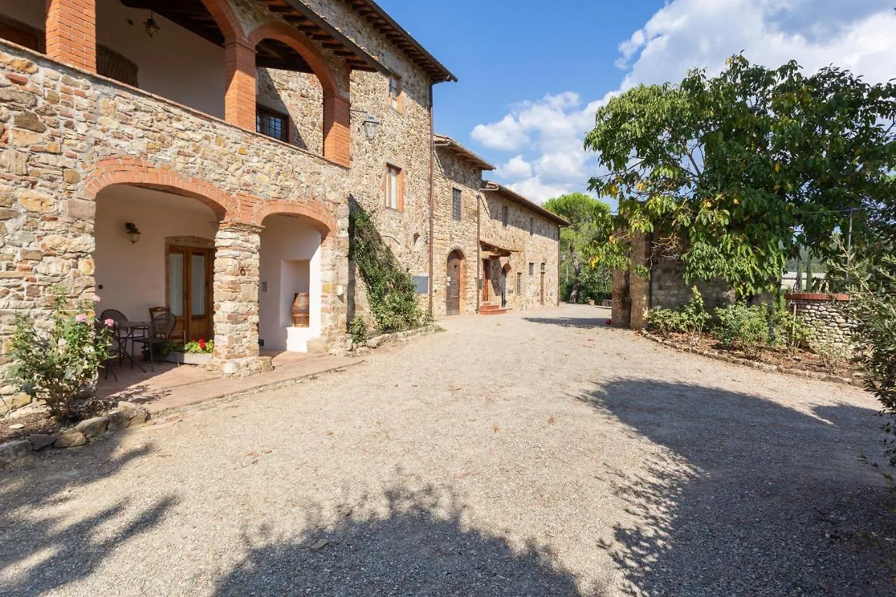 Fattoria Coli Aparthotel Tavarnelle Val di Pesa