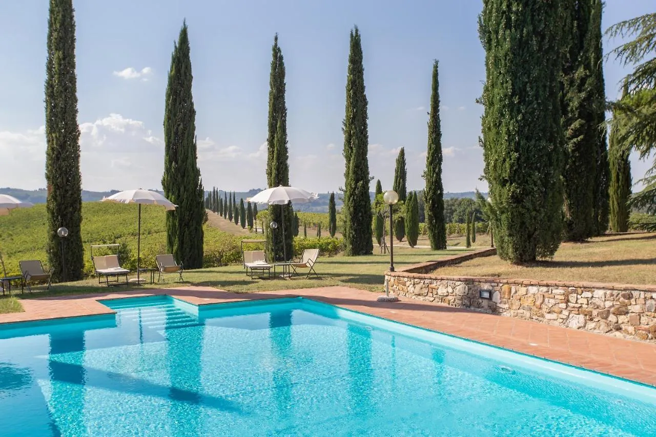 Fattoria Coli Aparthotel Tavarnelle Val di Pesa